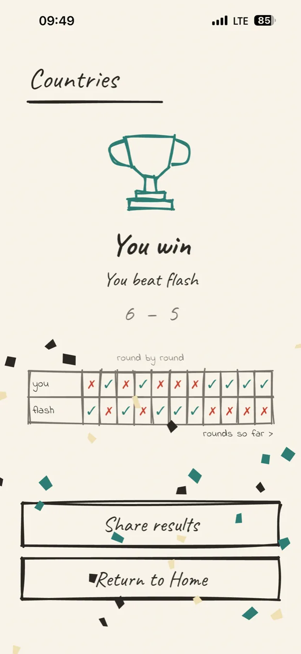 The result screen at the end of eleven rounds, with the score table.